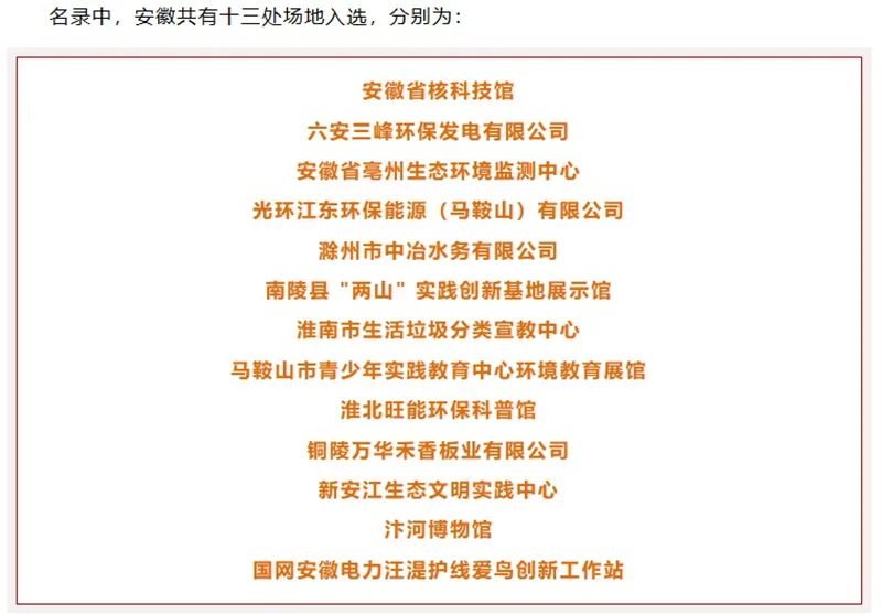 安徽省核科技馆成功入选生态环境部《“美丽中国,志愿有我”2026年生态环境志愿服务场地资源名录》 安徽省核科技馆成功入选生态环境部《“美丽中国,志愿有我”2026年生态环境志愿服务场地资源名录》